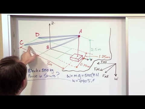 Lesson 19 - 3D Particle Equilibrium, Part 3 (Engineering Mechanics)