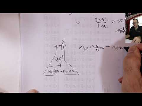 Molar Volume Prelab - Chemistry 101