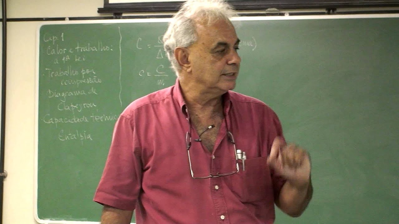 Aula 2.4 - Capacidade térmica e calor específico