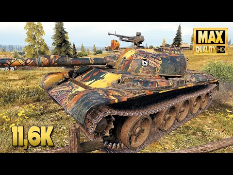 121B: Nice offensive play on Malinovka - World of Tanks