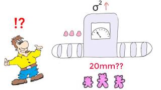 F-Test