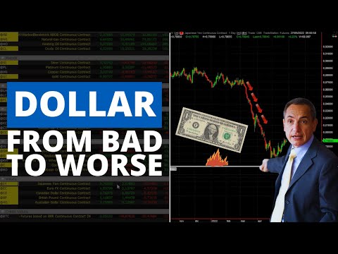 Markets Update: Energy and Metal Futures on the Rise – Dollar Continues to Depreciate