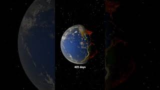 What if we moved Earth to the asteroid belt? - Universe Sandbox #spacesimulation