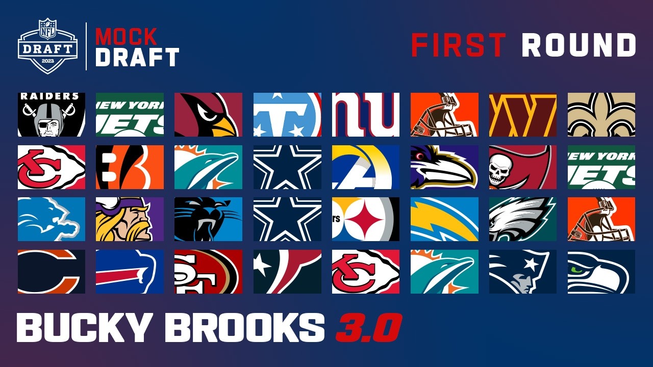 Bucky Brooks' Full Mock Draft 3.0 | Mock Draft Live