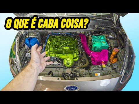 O QUE É CADA COISA no CAPO DO CARRO? (PARA INICIANTES)