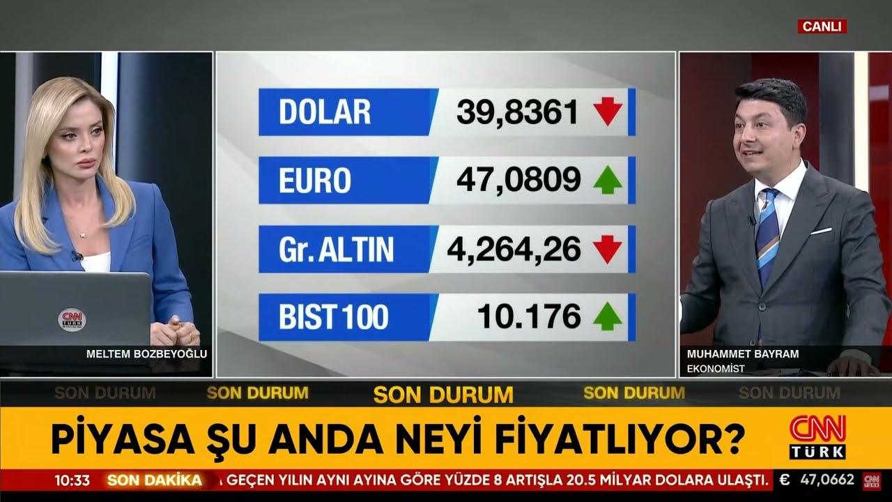 Altın… Borsa… Döviz… Piyasalarda Son Durum Ne?