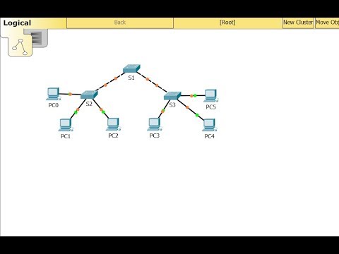 [CCNA v6] Packet Tracer 2.2.3.3  Troubleshoot VTP and DTP