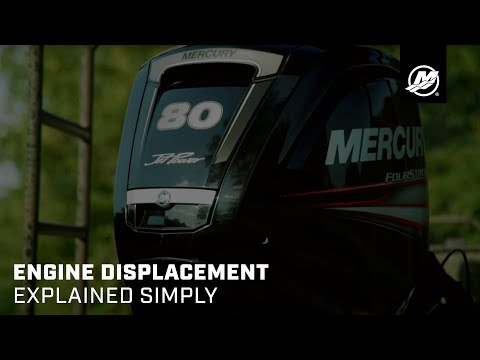 Part of a video titled Engine Displacement Explained Simply - YouTube