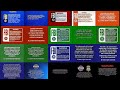 Walt Disney Home Video Entertainment FBI Warning Screen History