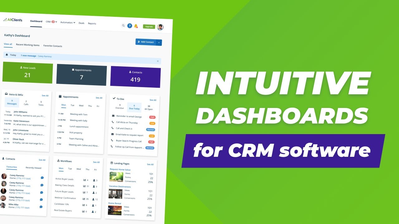 Designing Intuitive Dashboards for CRM Software