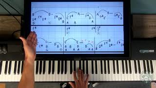 Elton John Classic Style Piano Lesson Where To Now St. Peter Tutorial