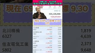 #株式 #投資# 日本株 #資産運用 #投資初心者 #株式投資 #お金の勉強 #長期投資 #配当金 #老後資金