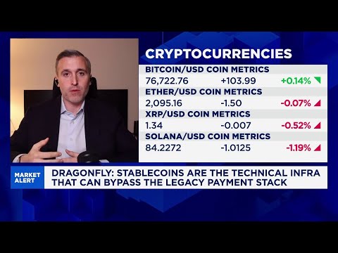 Stablecoin adoption to pick up in Asia as cross-border ...