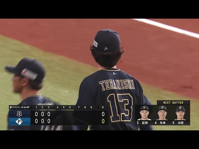 【3回裏】プロ初登板!! バファローズ・寺西成騎 3回を被安打2本で無失点に抑える好投!! 2025年5月15日 北海道日本ハムファイターズ 対 オリックス・バファローズ