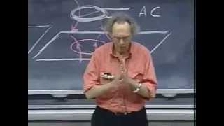 Lec 19: How do magicians levitate women? | 8.02 Electricity and Magnetism (Walter Lewin)