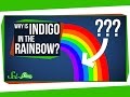 Why is Indigo in the Rainbow? Why is Indigo in the Rainbow?