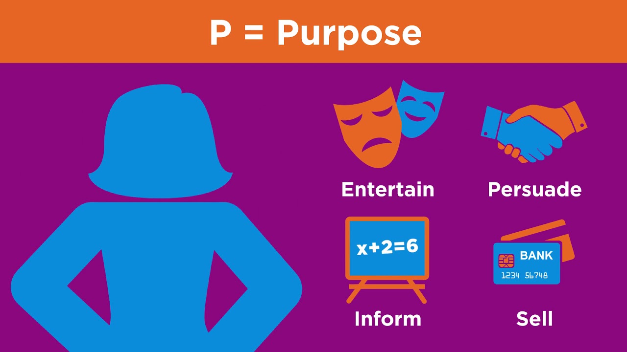 Evaluating & Choosing Sources