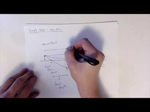 MSE585 F20 Lecture 2 Module 1 - Simple Lens