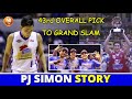 KWENTONG PBA THE PJ SIMON STORY 43RD OVERALL PICK TO GRAND SLAM PUREFOODS PBA