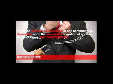 HAZOP Series Module 13a: Overview of Independent Protection Layers in Layer of Protection Analysis