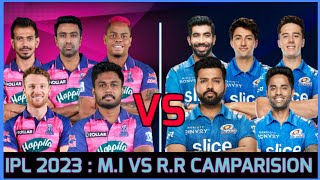 IPL 2023 : Mumbai Indians VS Rajasthan Royals| Sanju Samson | Rohit sharma