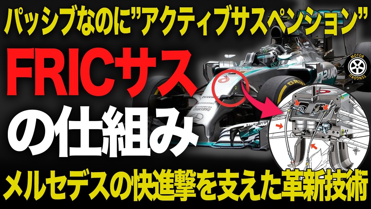 効果絶大すぎた「合法アクティブサス」FRICサスペンションの仕組みと歴史を解説【F1技術解説】