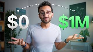 How to Invest for Beginners (2026)