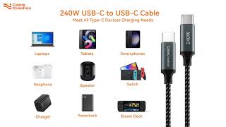 CableCreation Bringing vintage displays back to life with modern!