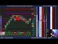 Walking with a good profit in a slow market day ( NQ / ES FUTURES) +$5600 ( 23 March 2023 )