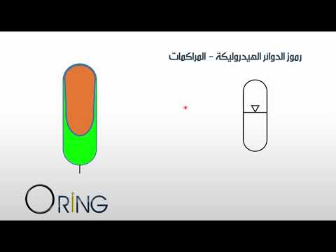 المتراكمات (Accumulators)