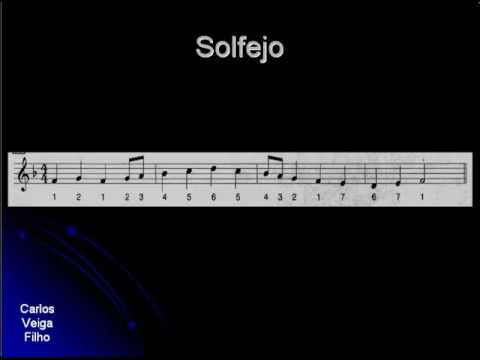 Solfejo Rapido 10 - Tutoriais em música