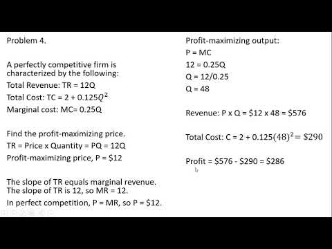 Perfect Competition Example Problems: Algebra Based Solutions