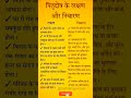 पितृदोष के लक्षण और उसका निवारण Shorts Shortsfee
