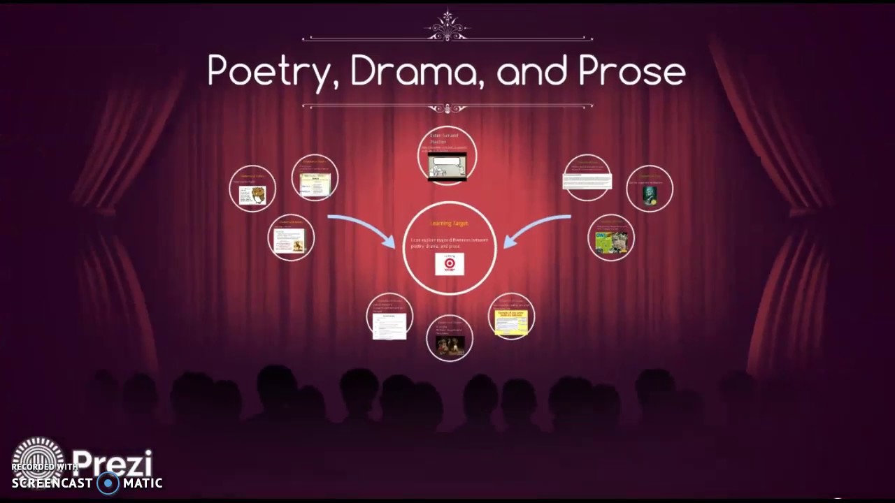 4th grade Poetry,Drama, and Prose