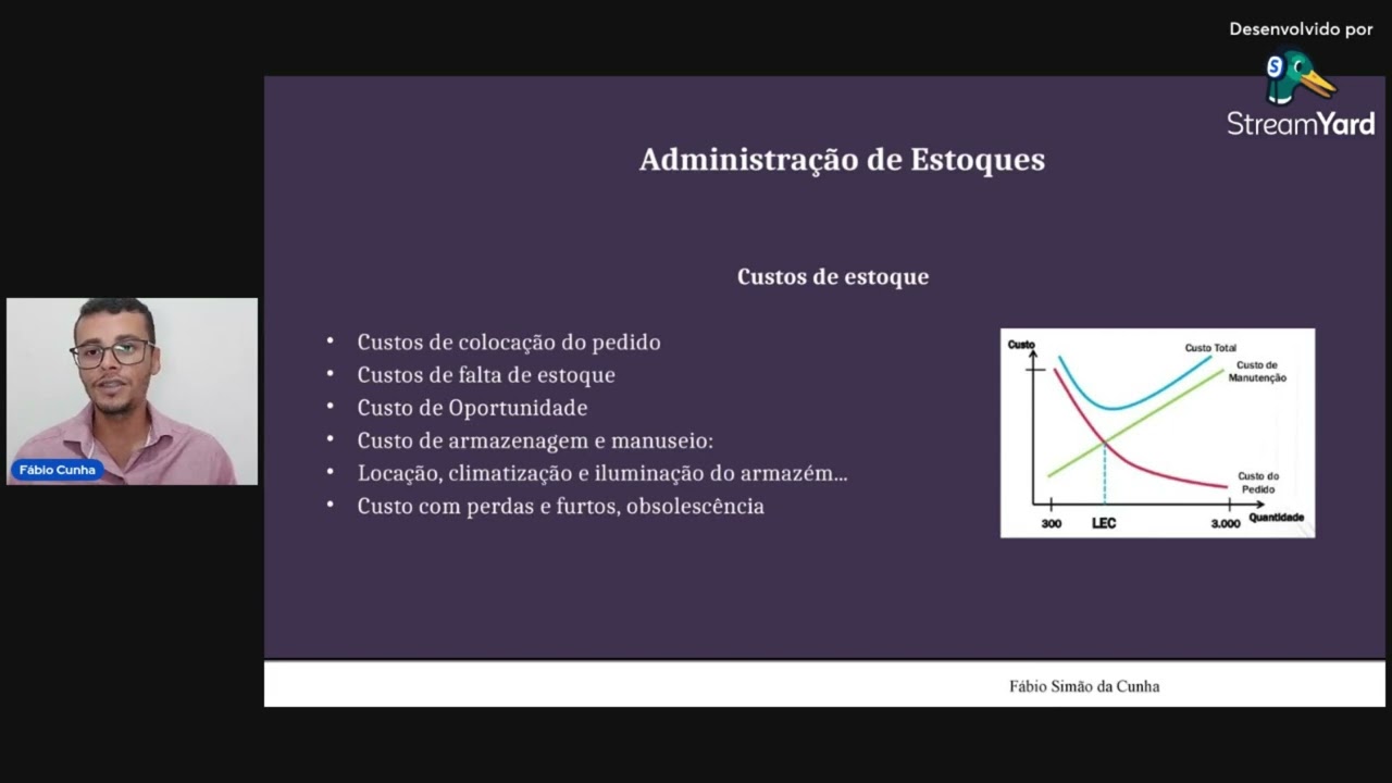 Fundamentos Materiais e Logística  Semana 2