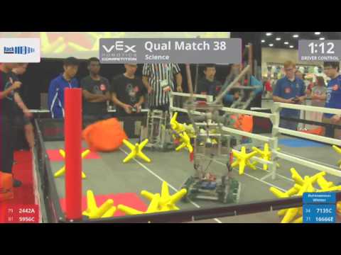 2017 VRC Sci Q38 - 2442A 5956C vs 7135C 16666E - 12 to 38