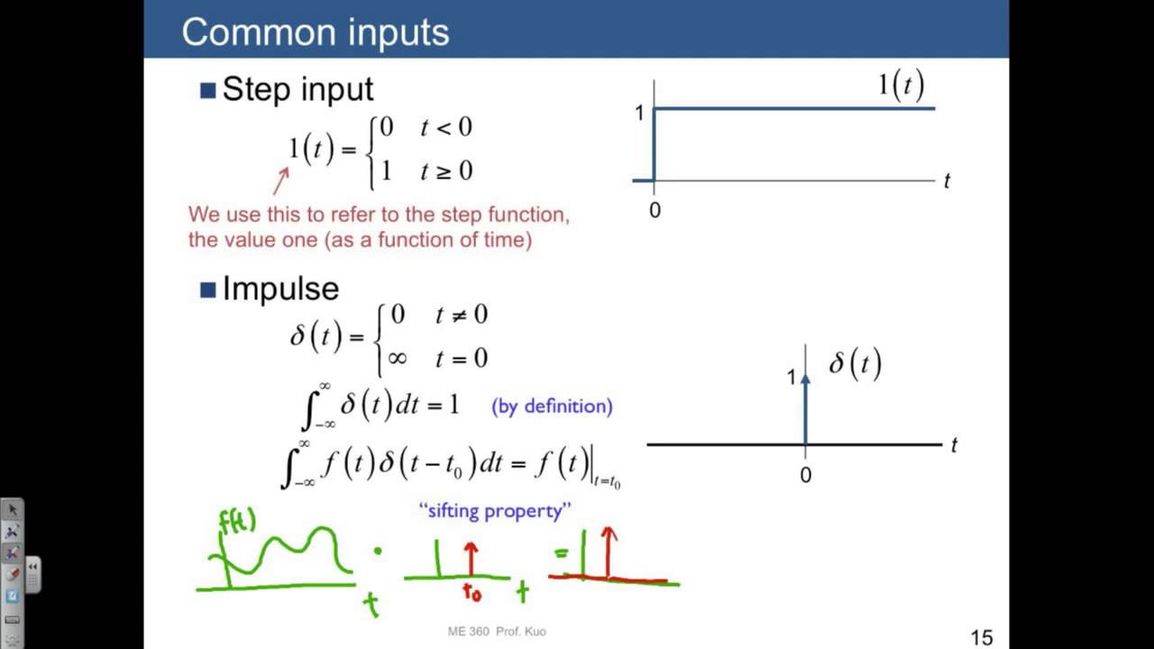 Lecture 02 Impulse function and sifting property