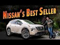 Auto Buyers Guide