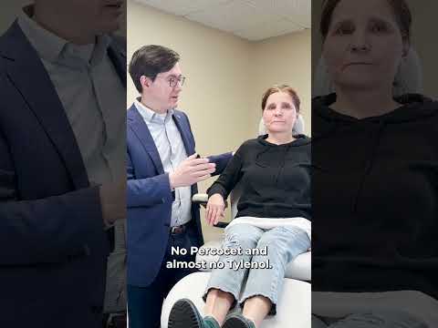 Leong Plastic Surgery NYC