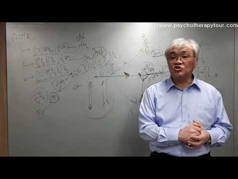 [심리포럼] 환청.환각.환시가 발생하는 심리적 원리