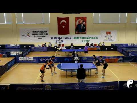 Gencay Menge/Batuhan Ulucak - Talha Yiğenler/İbrahim Gündüz 2018 Süper Lig Karşılaşması