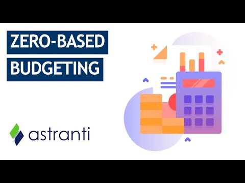 CIMA BA2 And P1 Theory: Zero-Based Budgeting