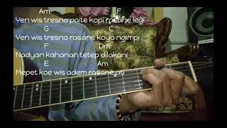 Download lagu Prei Kanan kiri - Acoustic Version - Chord/Kunci Gitar Mudah (Cover By EasyChord) mp3