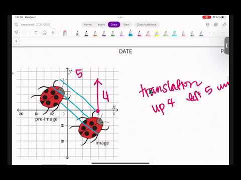 Translations, Reflections and Rotations