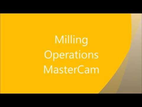 Milling Operations