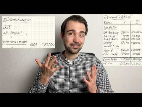 Comparative calculation: Costs, profit, profitability, and amortization | Static investment calcu...