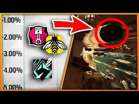 Warum Spielt NIEMAND Diese Operator In Rainbow Six Siege?