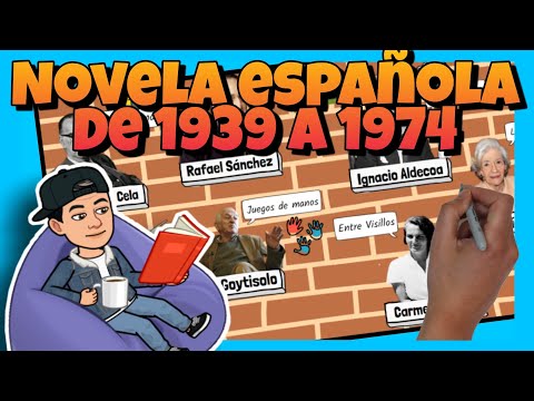 Toda la LITERATURA de ESPAÑA en sólo 10 MINUTOS⏱️
