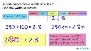 Converting Centimetres to Metres