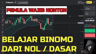 Download lagu BELAJAR BINOMO DARI NOL / DASAR !! PEMULA WAJIB NONTON❗ mp3